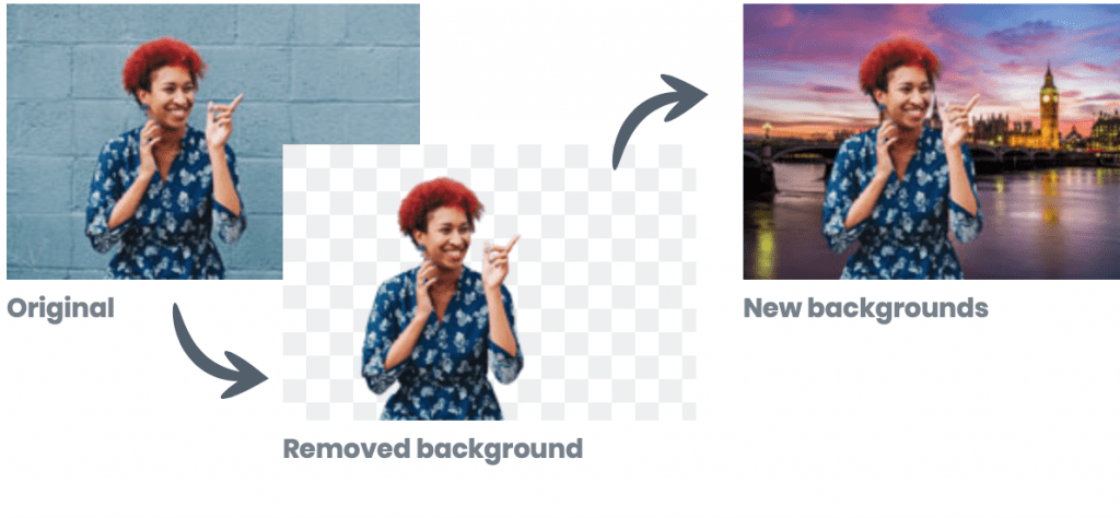 These Websites Will Edit And Fix Your Image In Seconds